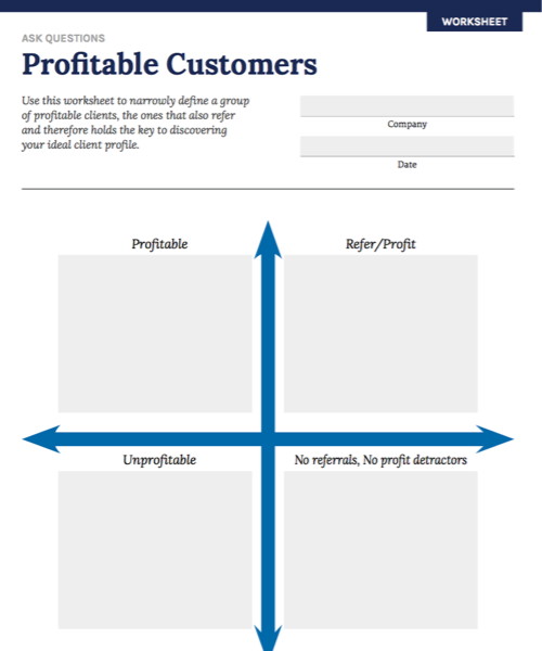 profitable customers worksheet